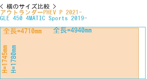 #アウトランダーPHEV P 2021- + GLE 450 4MATIC Sports 2019-